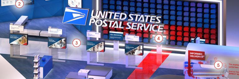 USPS Pickup Schedule Times And Phone Number